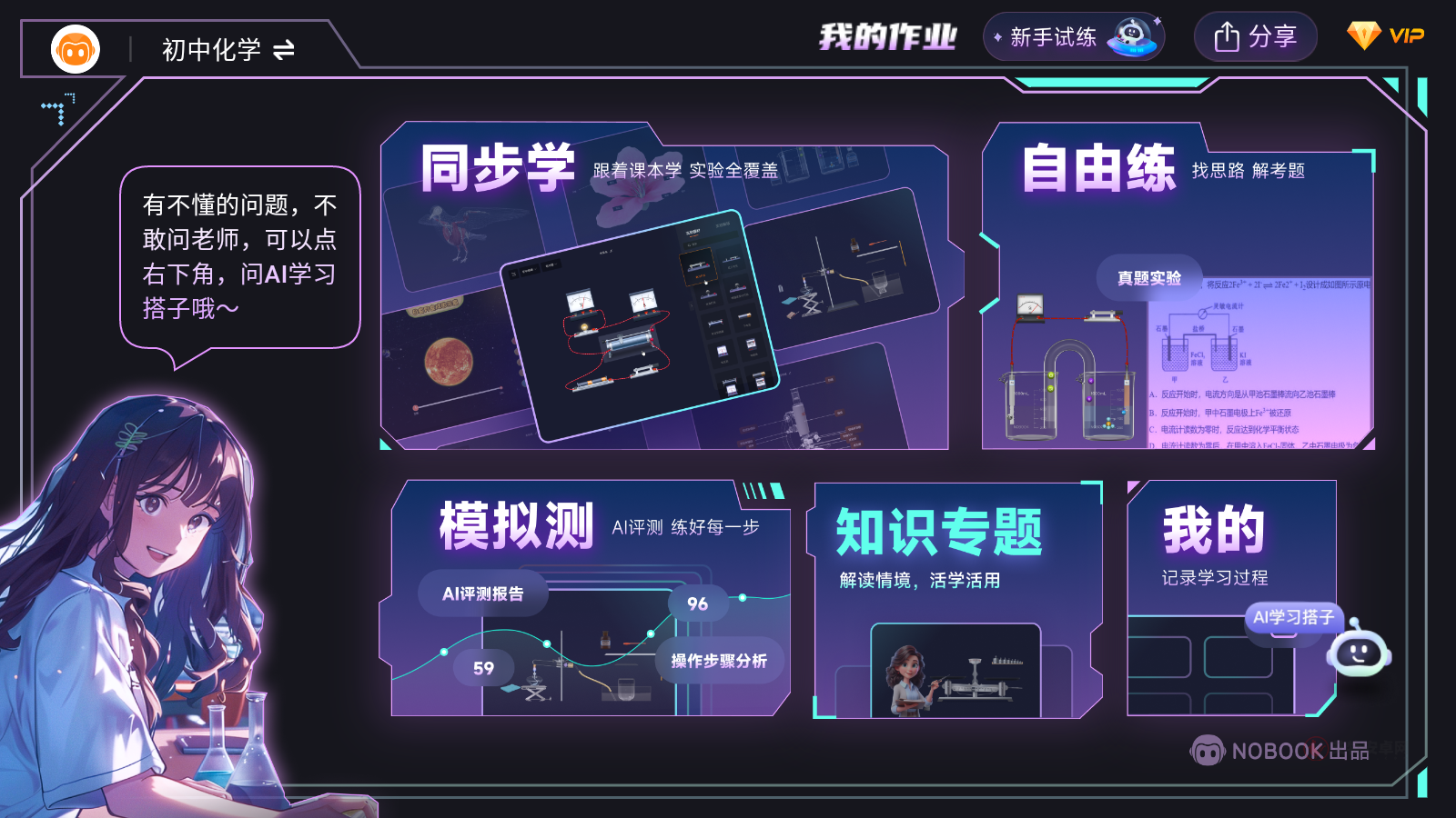 NB实验室_https://www.itzol.com_学习教育_第3张