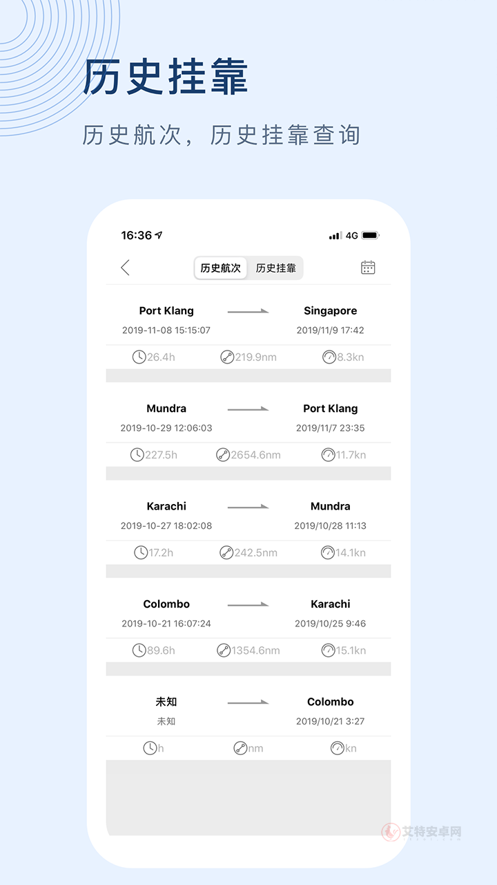 船讯网船位查询
