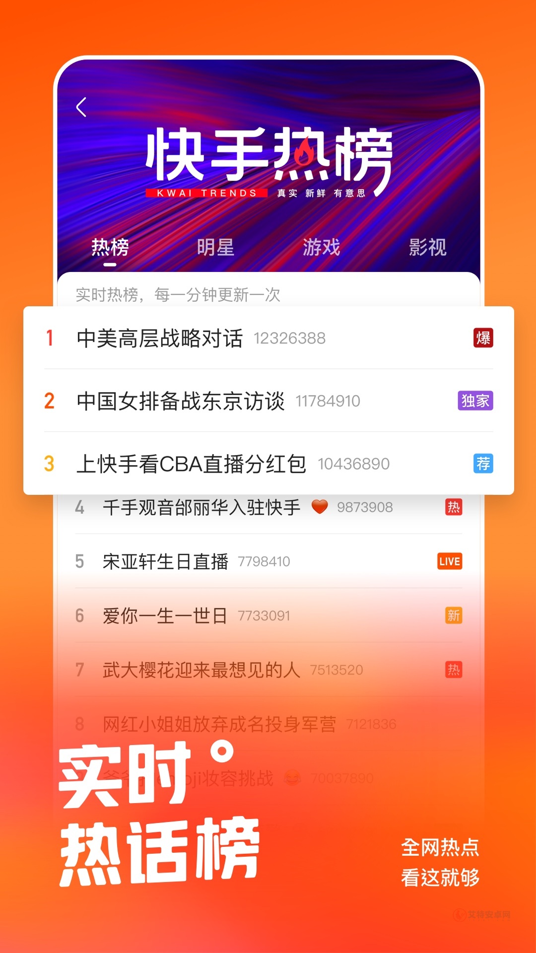 快手2024