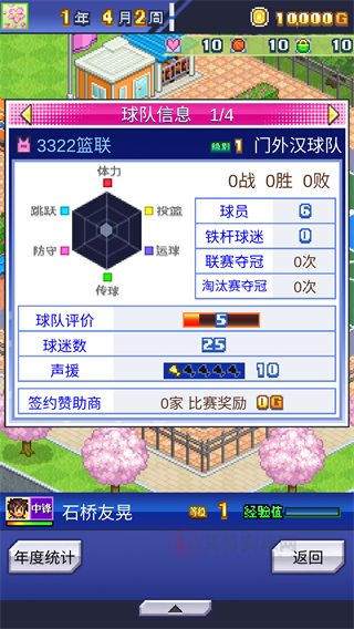 篮球热潮物语_https://www.itzol.com_休闲益智_第6张