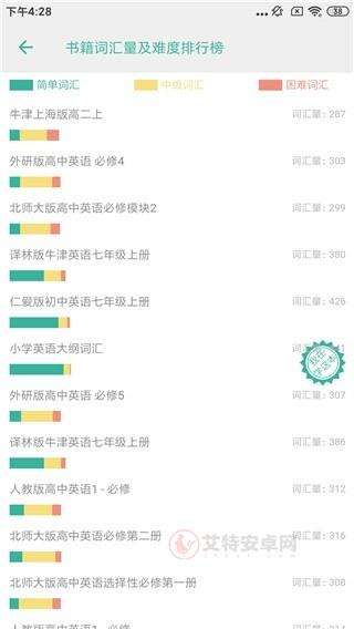 墨墨背单词_https://www.itzol.com_学习教育_第3张