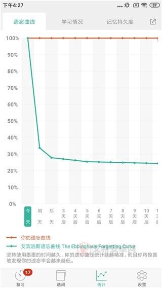 墨墨背单词_https://www.itzol.com_学习教育_第6张