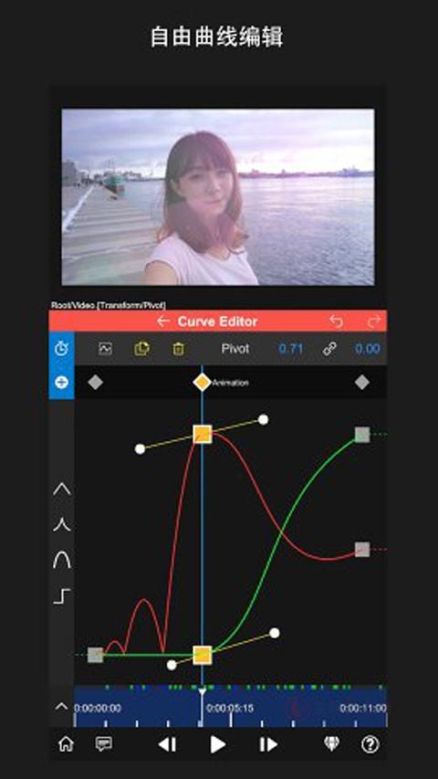NodeVideo免费版_https://www.itzol.com_摄影图像_第3张
