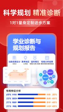 有道精品课_https://www.itzol.com_学习教育_第2张