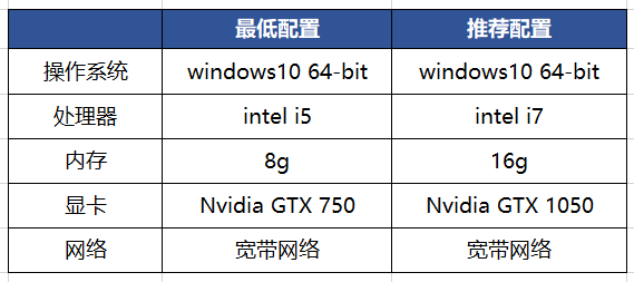 和平精英240帧模拟器高清版_https://www.itzol.com_飞行射击_第5张
