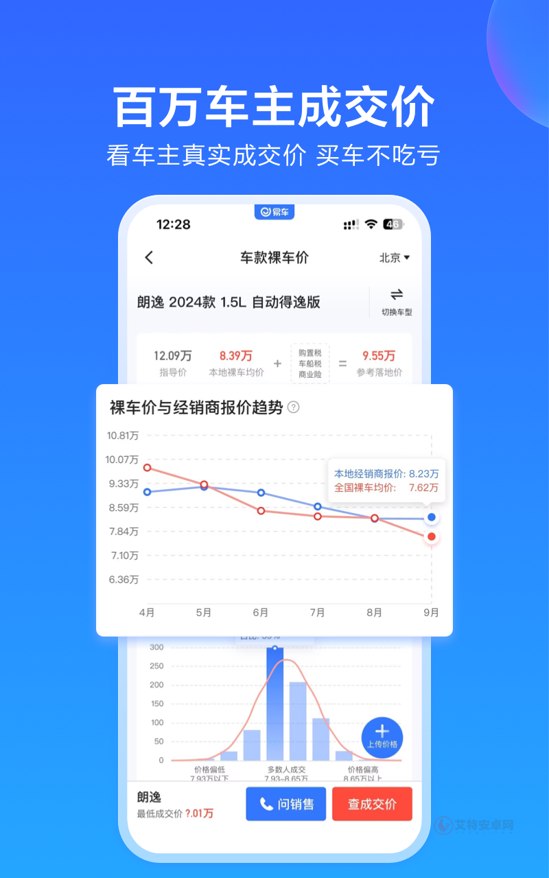 易车_https://www.itzol.com_生活服务_第6张