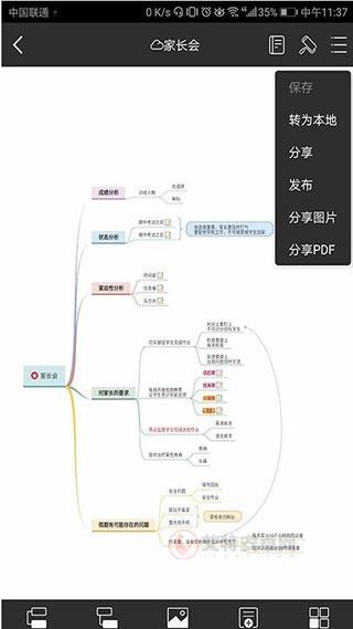 MindMaster手机版_https://www.itzol.com_系统工具_第2张