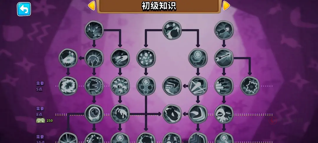 猴子塔防6无限金币版_https://www.itzol.com_策略卡牌_第6张