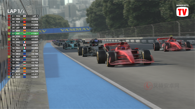 F1方程式赛车模拟器无限金币版
