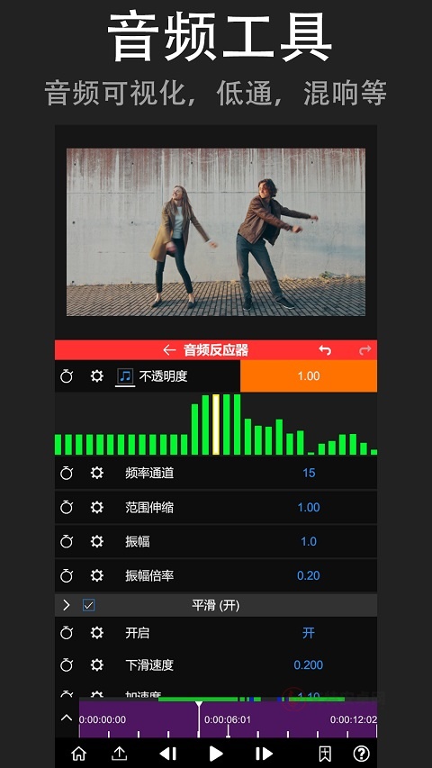 NodeVideo免费版