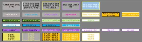 火炬之光无限国服_https://www.itzol.com_动作冒险_第8张