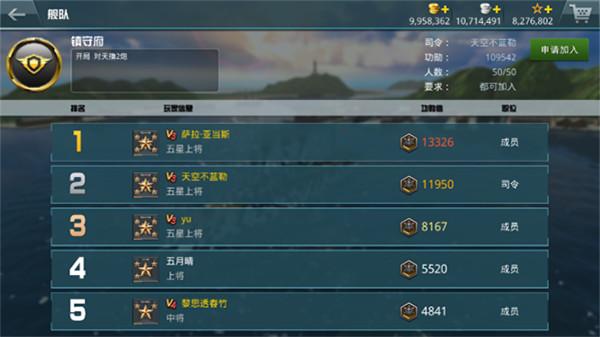 战舰猎手官方版_https://www.itzol.com_飞行射击_第2张