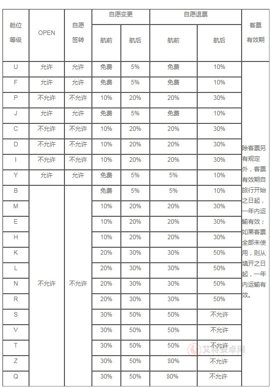 东航官方版_https://www.itzol.com_出行购物_第1张