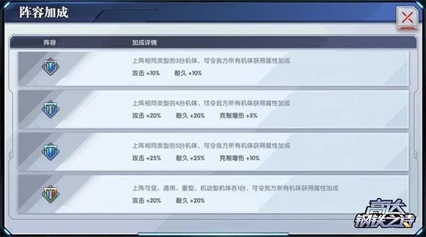 高达钢铁之诗华为版_https://www.itzol.com_动作冒险_第3张