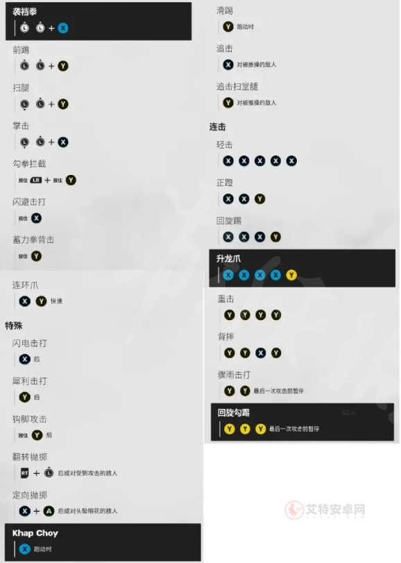 师父连招是怎么触发的_https://www.itzol.com_游戏攻略_第2张