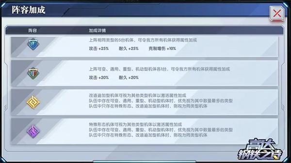 高达钢铁之诗华为版_https://www.itzol.com_动作冒险_第4张
