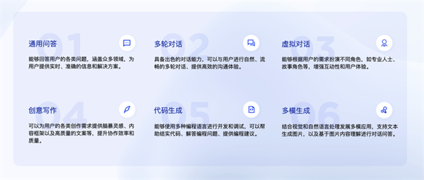 智谱清言_https://www.itzol.com_系统工具_第2张
