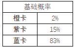 寻光之旅九游版_https://www.itzol.com_策略卡牌_第8张