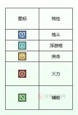 高达钢铁之诗华为版_https://www.itzol.com_动作冒险_第5张