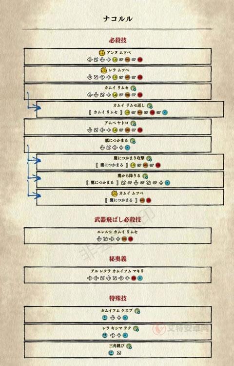 侍魂晓手机版_https://www.itzol.com_动作冒险_第13张